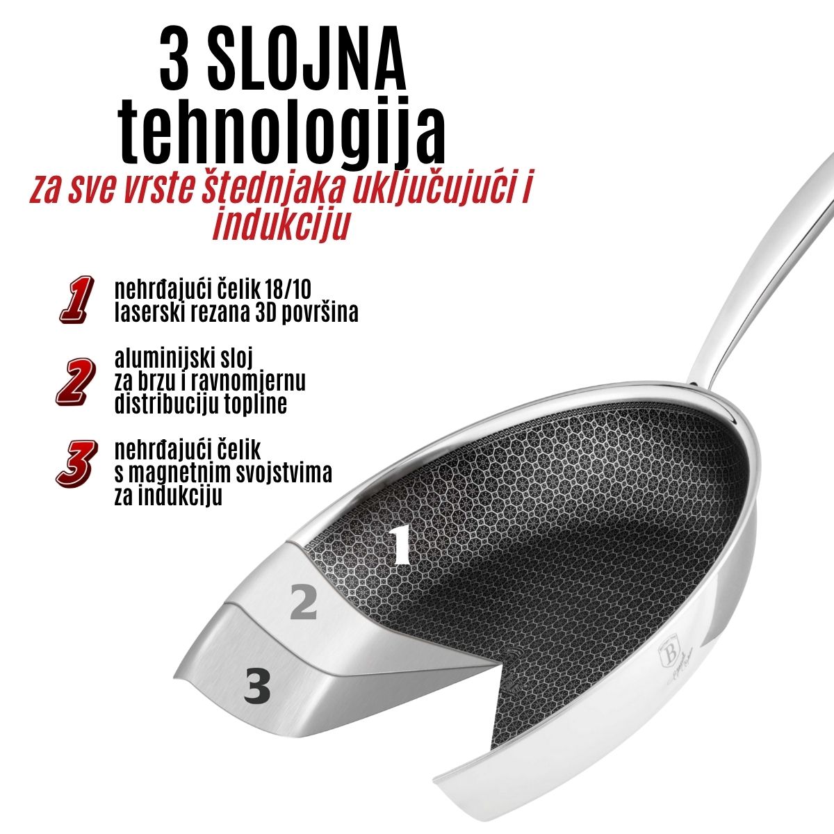 Berlinger Haus Hexagon grill ponev z 3D inox matrico — 2× hitrejše segrevanje, neprijemljiva - slika 5
